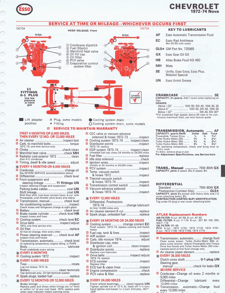 n_1975 ESSO Car Care Guide 1- 060.jpg